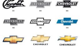 Chuyên Mua Ô Tô Chevrolet